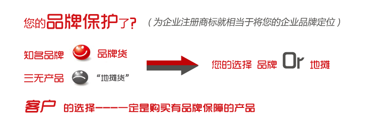 申請商標請到上海商標代理公司進行上海注冊商標 上海注冊商標,申請商標,上海商標代理公司